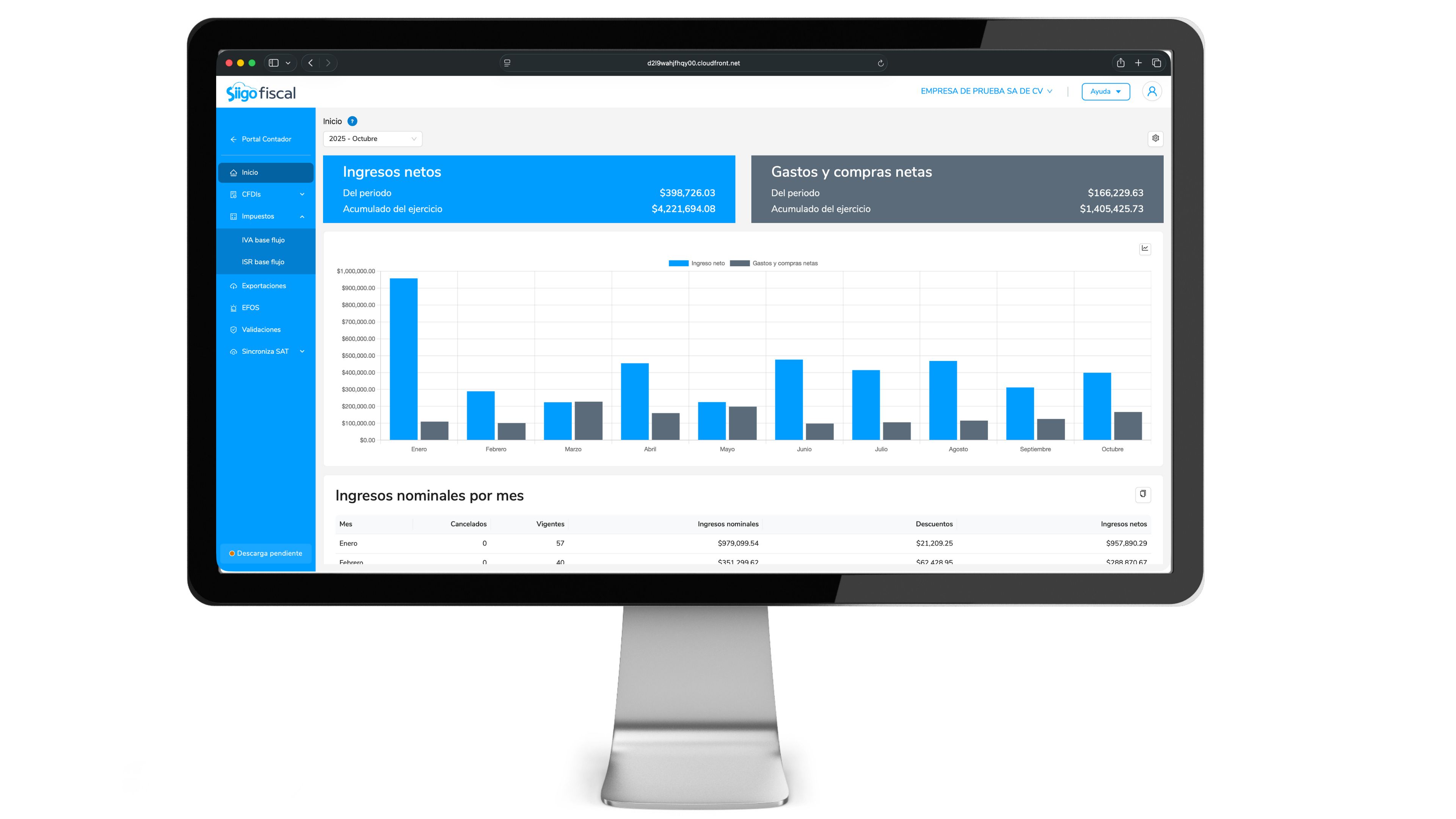 Panel de control de Siigo Fiscal